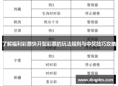 了解福利彩票快开型彩票的玩法规则与中奖技巧攻略