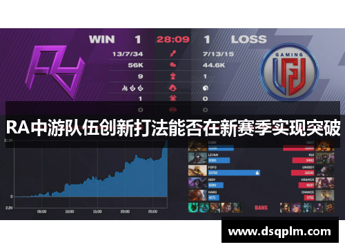 RA中游队伍创新打法能否在新赛季实现突破