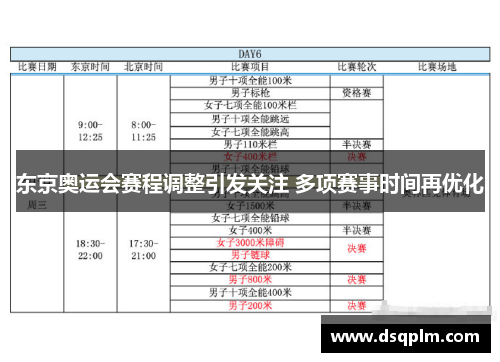 东京奥运会赛程调整引发关注 多项赛事时间再优化