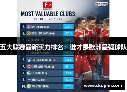 五大联赛最新实力排名：谁才是欧洲最强球队